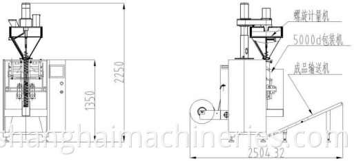 Automatic packaging machine